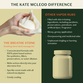 Kate Mc Leod Breathe Stone | Soothing Chest Rub