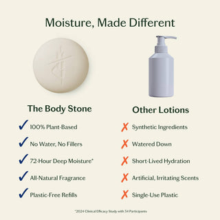 Kate McLeod Spring Awakening Body Stone Duo