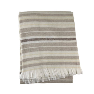 A Soft Idea Recycled Cotton Striped Eyelash  Throw 55" x  70": Terracotta