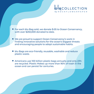 Blu Collection by Rockflowerpaper advertisement with text about ocean conservation and eco-friendly bags.