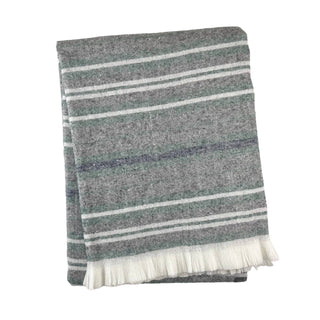 A Soft Idea Recycled Cotton Striped Eyelash  Throw 55" x  70": Terracotta