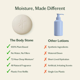 Kate McLeod Sleep Stone | Deep Moisturizing Lotion Bar: Starter Kit (3.5 oz)
