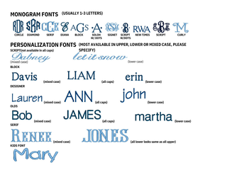 A Soft Idea Large Plaid Throw Cream/Blue